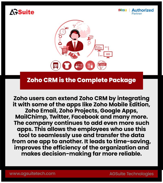 Zoho CRM is the Complete Package