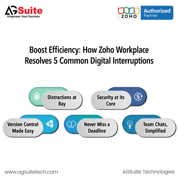 Boost Efficiency: How Zoho Workplace Resolves 5 Common Digital Interruptions
