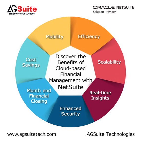 Discover the Benefits of Cloud-based Financial Management with NetSuite