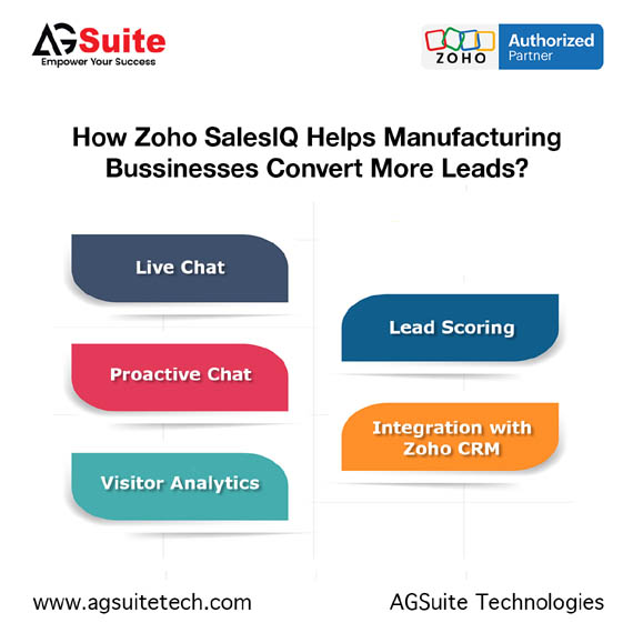 How Zoho SalesIQ Helps Manufacturing Businesses Convert More Leads