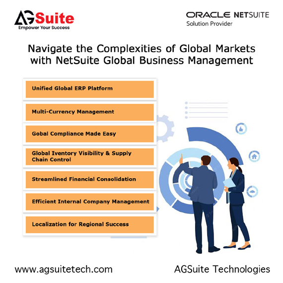 Navigate the Complexities of Global Markets with NetSuite Global Business Management