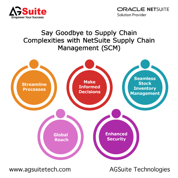 Say Goodbye to Supply Chain Complexities with NetSuite Supply Chain Management (SCM)