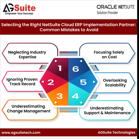 Selecting the Right NetSuite Cloud ERP Implementation Partner: Common Mistakes to Avoid