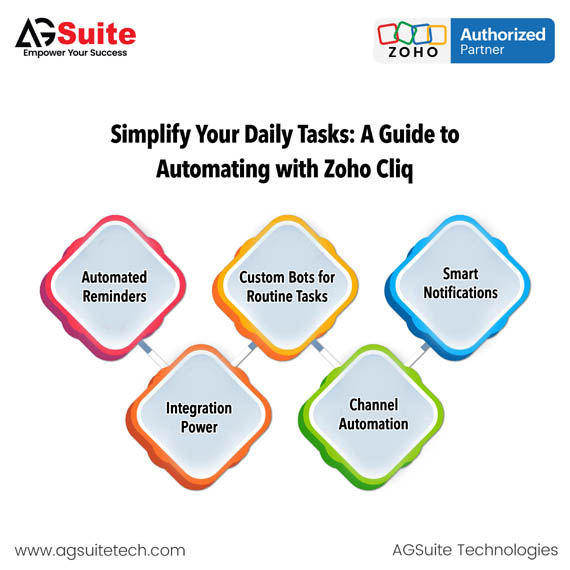 Simplify Your Daily Tasks: A Guide to Automating with Zoho Cliq