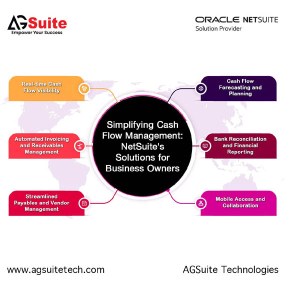 Simplifying Cash Flow Management: NetSuite's Solutions for Business Owners