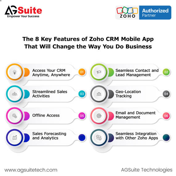 The 8 Key Features of Zoho CRM Mobile App That Will Change the Way You Do Business