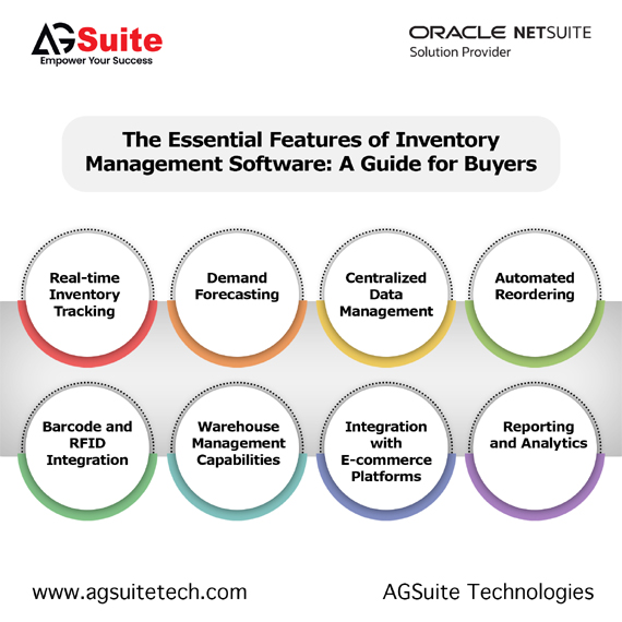 The Essential Features of Inventory Management Software: A Guide for Buyers