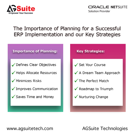 The Importance of Planning for a Successful ERP Implementation and our Key Strategies
