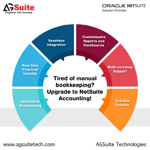 Tired of manual bookkeeping? Upgrade to NetSuite Accounting