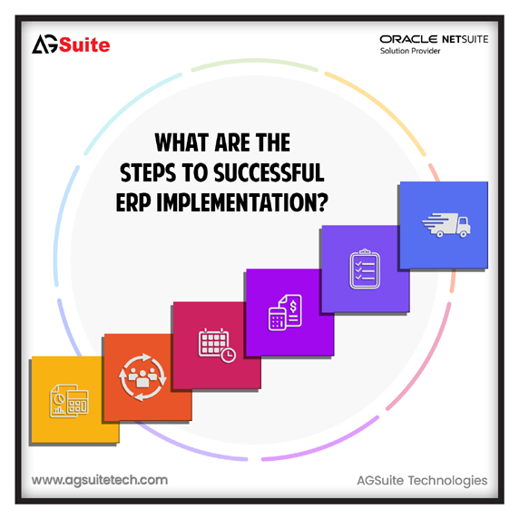 What Are the Steps to Successful ERP Implementation