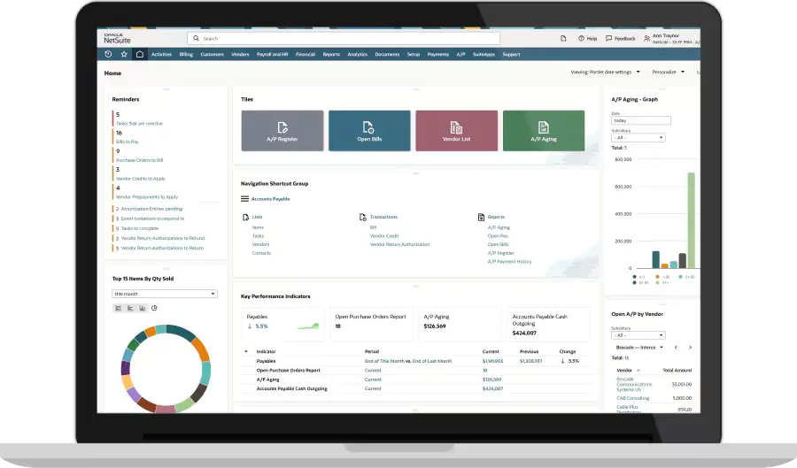 NetSuite Implementation