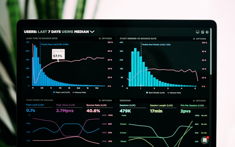 Role-Based Dashboards