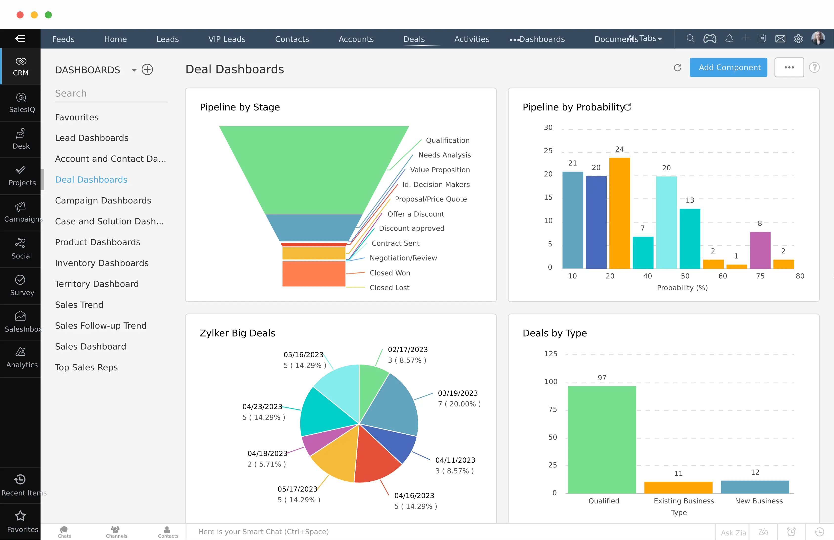 Zoho CRM Plus — The Unified Customer Experience Platform