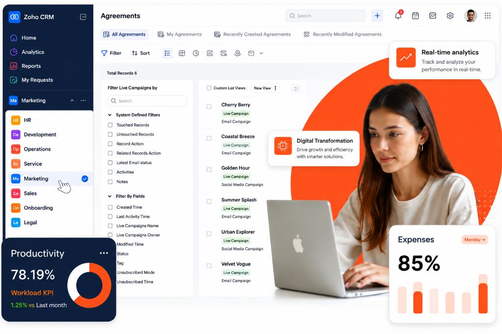 What is Zoho CRM — Modern Cloud Customer Relationship Management