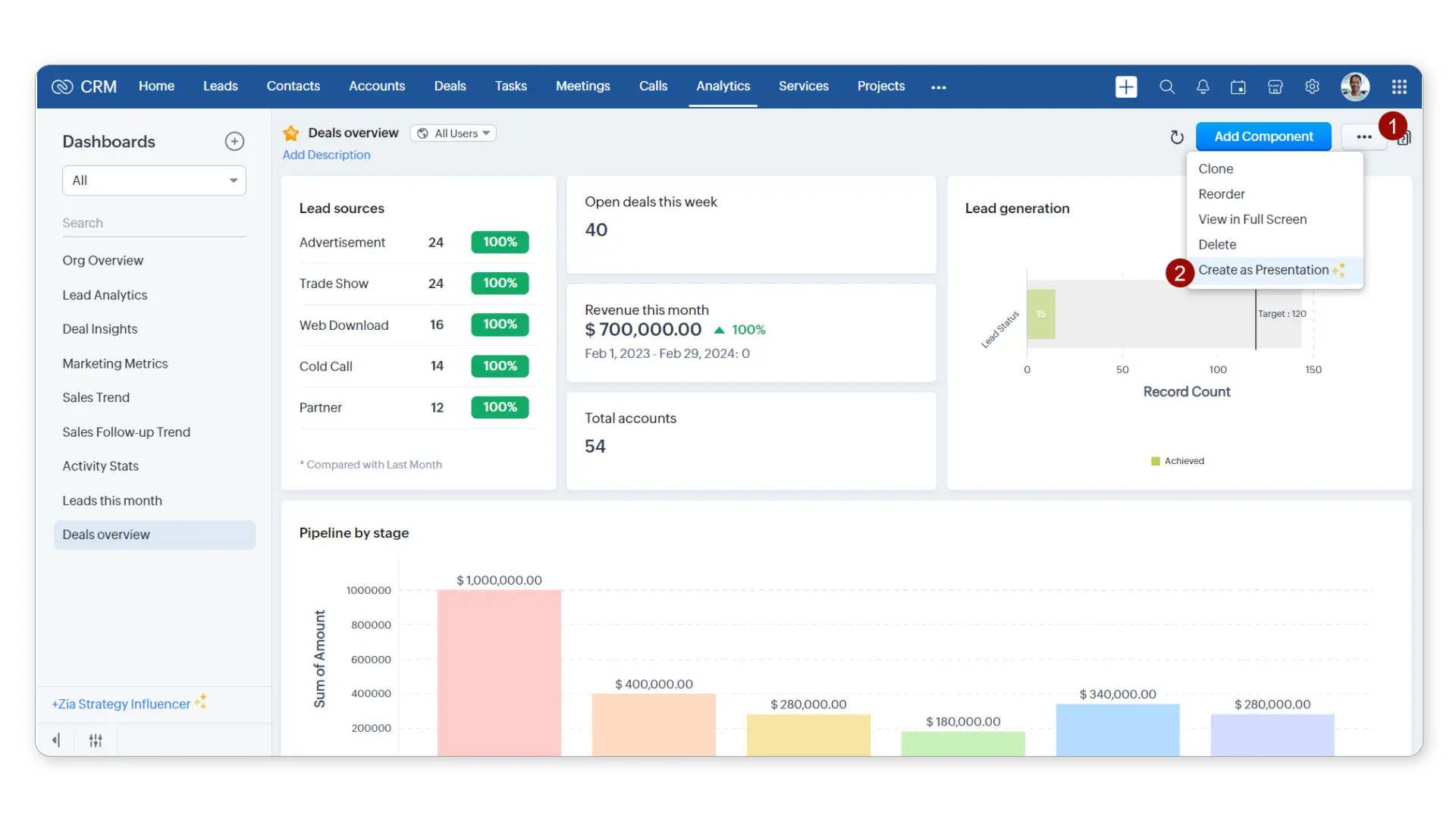 Zoho CRM — Modern Customer Relationship Management