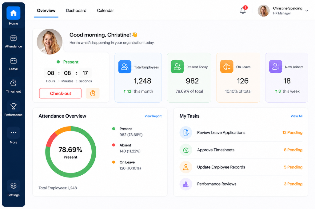 Zoho People
