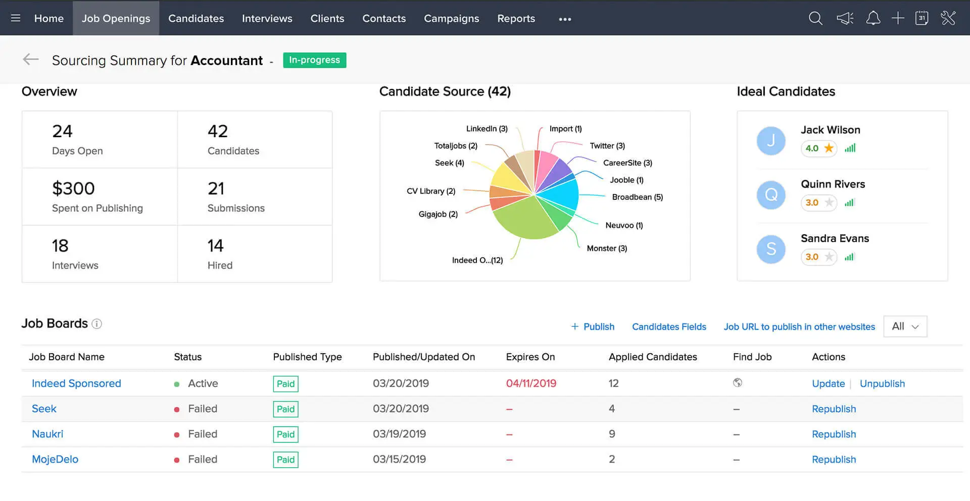 Zoho Recruit — Powerful Talent Acquisition System