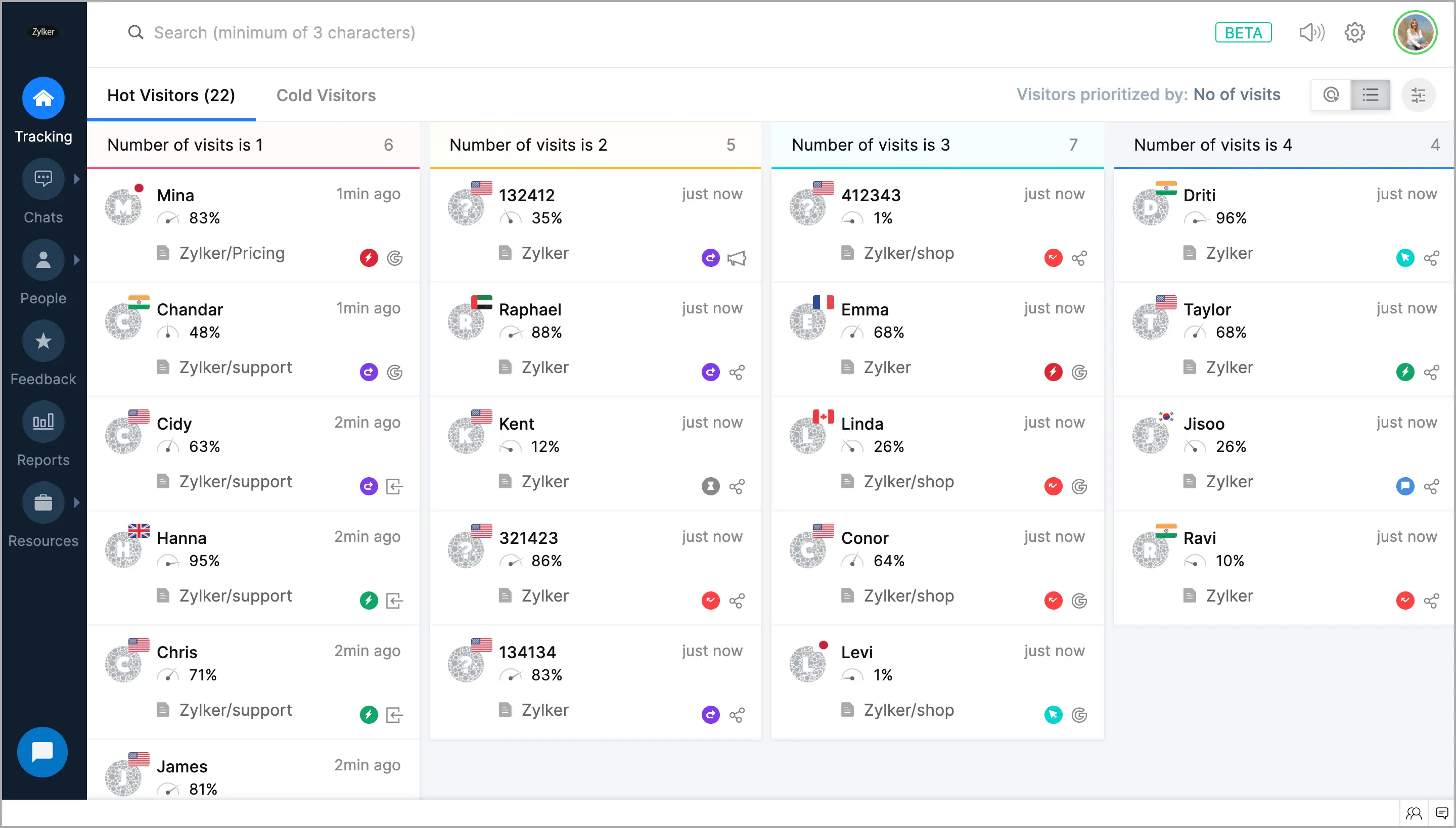 Zoho SalesIQ — Live Chat & Visitor Tracking