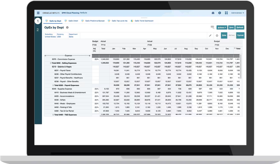 budgeting and forecasting