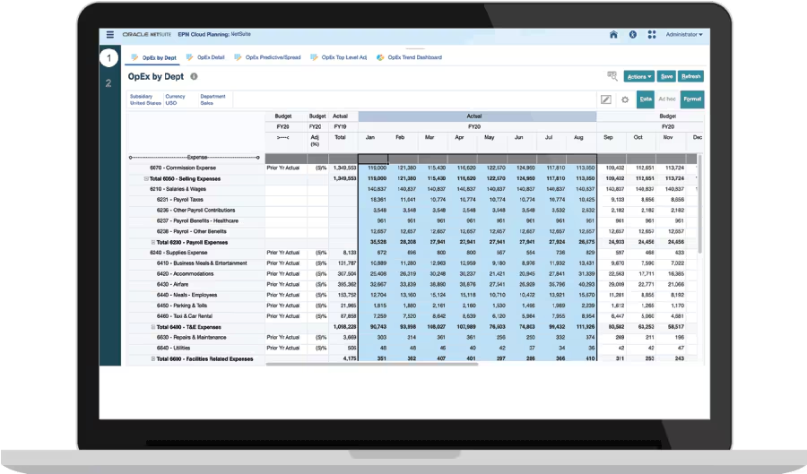 trended financial statements