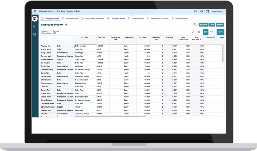 workforce planning